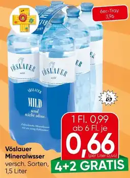 Spar Vöslauer Mineralwasser Angebot