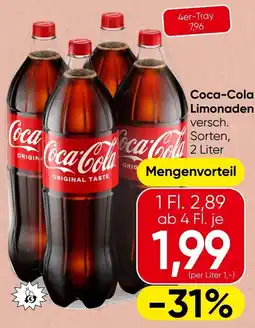 Spar Coca-Cola Limonaden Angebot