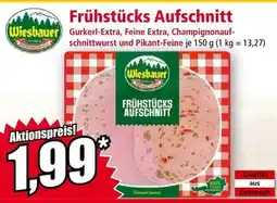 Norma Wiesbauer Frühstücks Aufschnitt Angebot