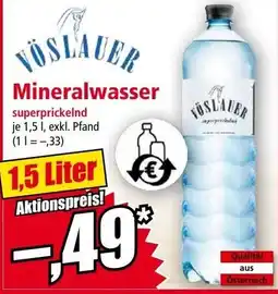 Norma Vöslauer Mineralwasser Angebot