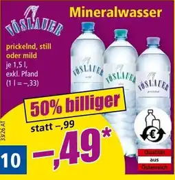 Norma Mineralwasser Angebot