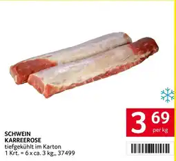 Transgourmet Schwein Karreerose Angebot