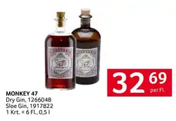Transgourmet Monkey 47 Dry Gin Angebot