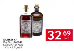 Transgourmet Monkey 47 Dry Gin Angebot