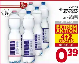 Billa Juvina Mineralwasser Angebot
