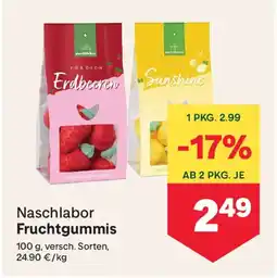 MPreis Naschlabor Fruchtgummis Angebot