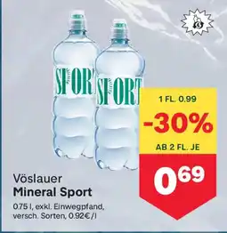 MPreis Vöslauer mineral sport Angebot