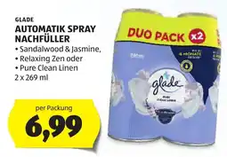Hofer Glade Automatik Spray Nachfüller Angebot