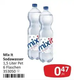 Kastner Mix It Sodawasser Angebot