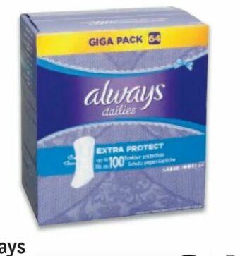 Metro Slipeinlagen Angebot