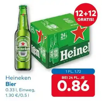 Heineken Bier