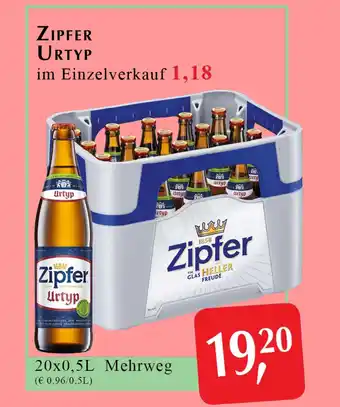 Zipfer Urtyp