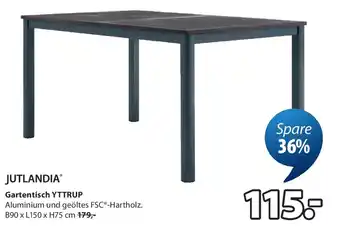 Gartentisch yttrup