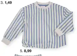 Zeeman Sweater Angebot