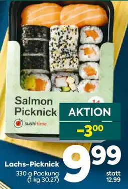 Billa Lachs-Picknick Angebot