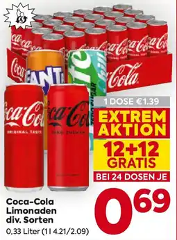 Billa Coca-Cola Limonaden Angebot