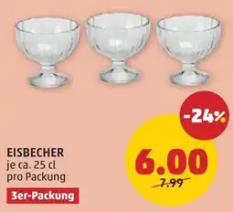 PENNY Eisbecher Angebot