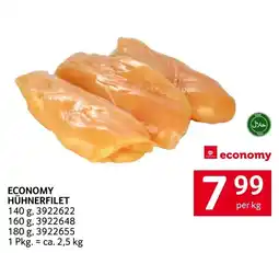 Transgourmet economy Hühnerfilet Angebot