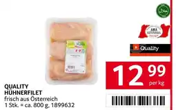 Transgourmet Quality Hühnerfilet Angebot
