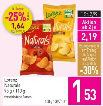 Sutterlüty Lorenz Naturals Angebot