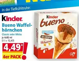 Norma Kinder bueno waffel hörnchen Angebot