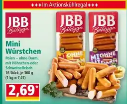Norma Mini würstchen Angebot