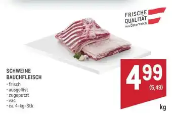 Schweine Bauchfleisch