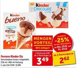 Interspar Ferrero Kinder Eis Angebot