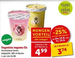 Interspar Veganista veganes Eis Angebot