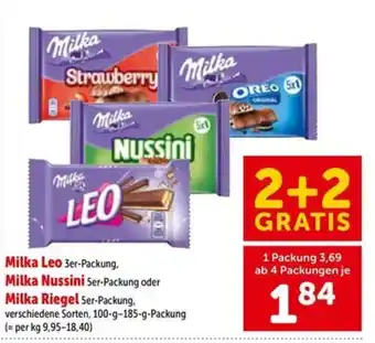 Milka Leo