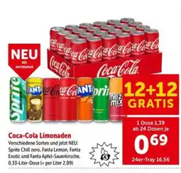 Interspar Coca-Cola Limonaden Angebot