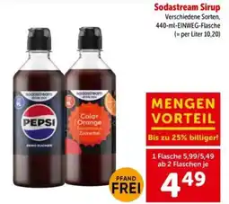Interspar Sodastream Sirup Angebot
