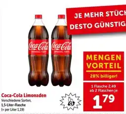 Interspar Coca-Cola Limonaden Angebot