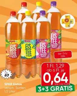Eurospar Spar Eistee Angebot