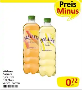 Vöslauer Balance