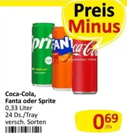 Kastner Coca-Cola, Fanta oder Sprite Angebot