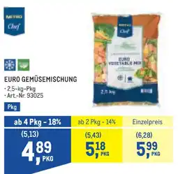 Metro Euro Gemüsemischung Angebot