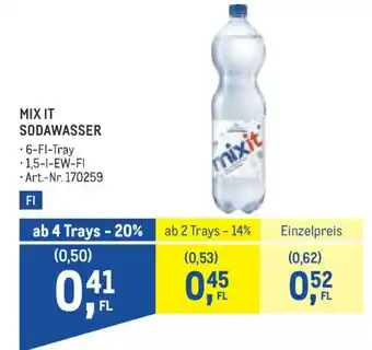Metro Mix It Sodawasser Angebot
