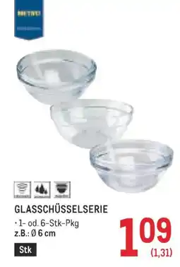 Metro Glasschüsselserie Angebot