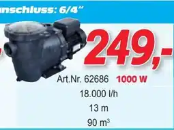 Zgonc Pumpe Angebot