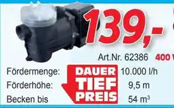 Zgonc DAUER TIEF PREIS Angebot