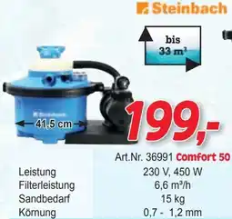 Zgonc Steinbach Sandfilteranlage Angebot
