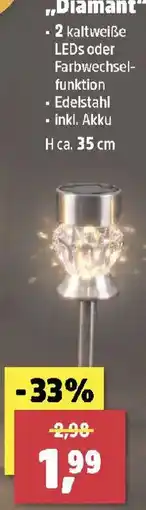 Thomas Philipps Diamant Angebot