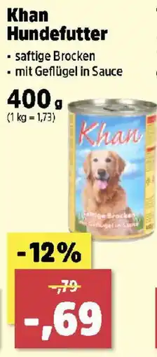 Thomas Philipps Khan Hundefutter Angebot