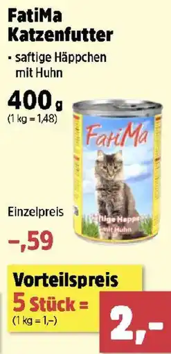 Thomas Philipps FatiMa Katzenfutter Angebot
