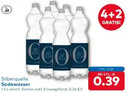 T&G Silberquelle Sodawasser Angebot