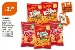 Müller Lorenz Crunchips Angebot