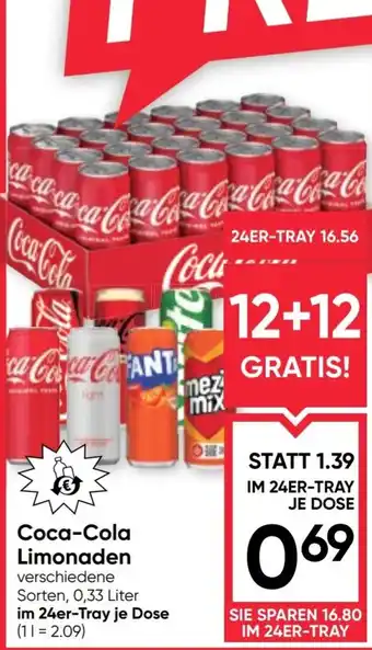 Coca-Cola Limonaden