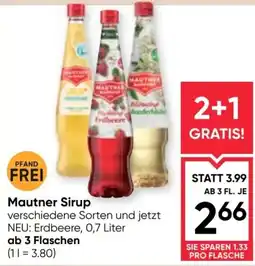 Maximarkt Mautner Sirup Angebot