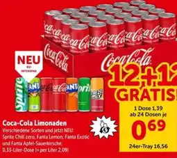 Interspar Coca-Cola Limonaden Angebot